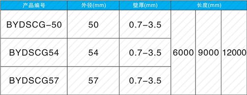 双滦螺旋式声测管规格尺寸
